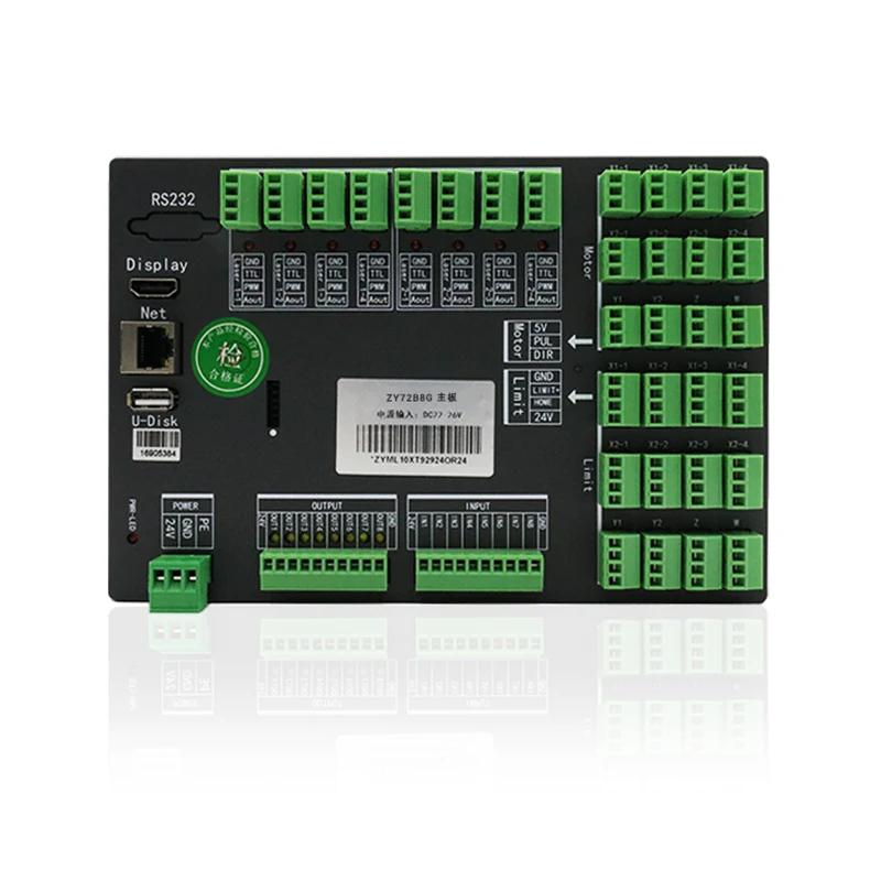 Legere hoc ante emere CO2 laser controller