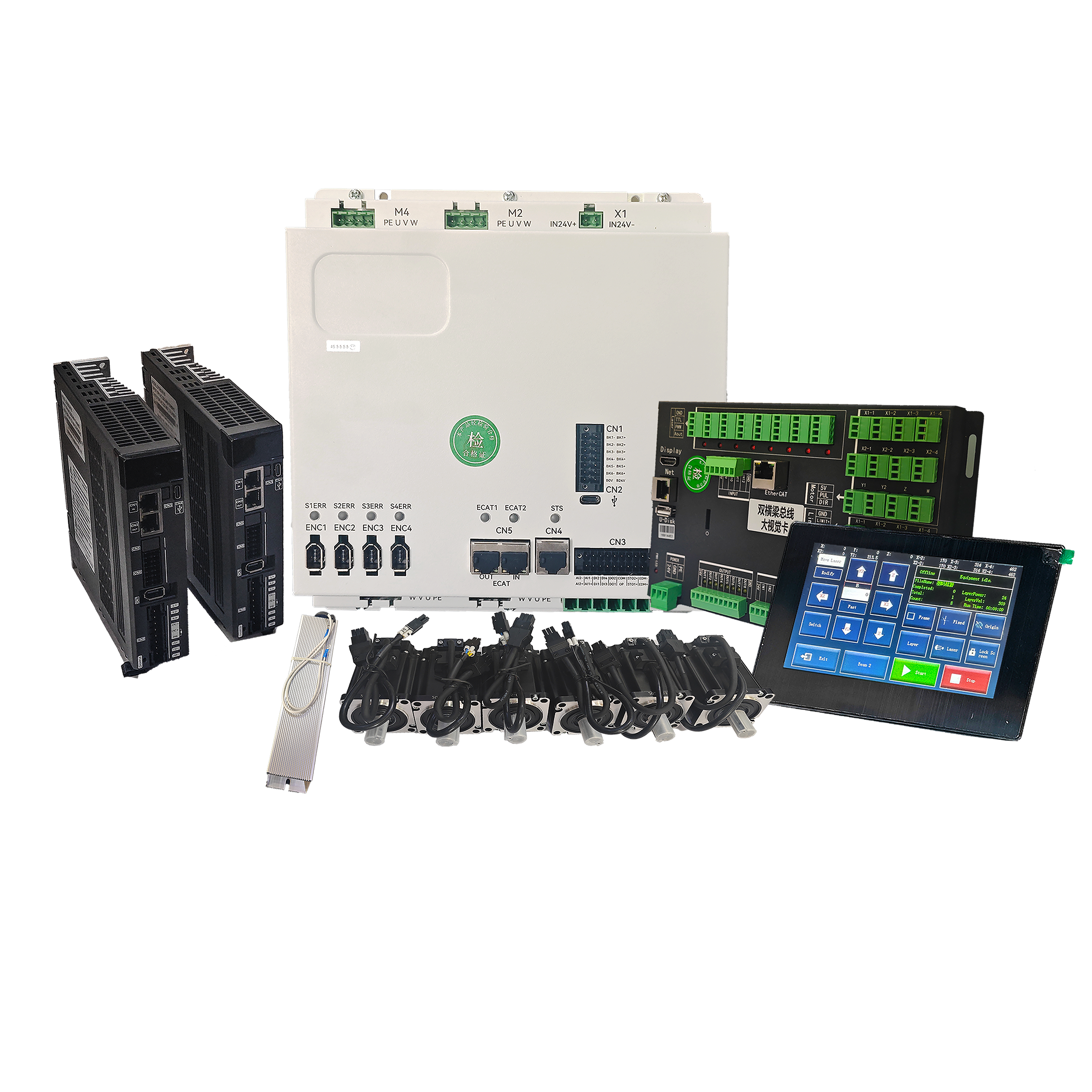 commoda EtherCAT Laser Controller