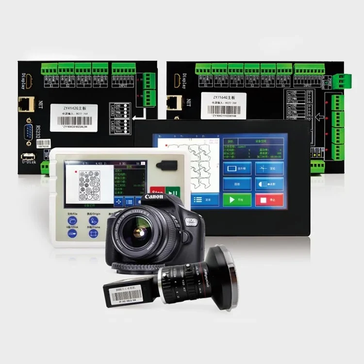 Industry applicationem-Shenyan (Zhiyuan) Panoramic vision laser Imperium System