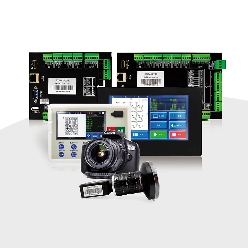 Zy7164G-MM Panoramic Vision laser Imperium Ratio pro Texile